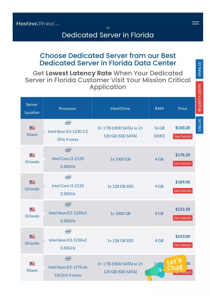 dedicated server in florida