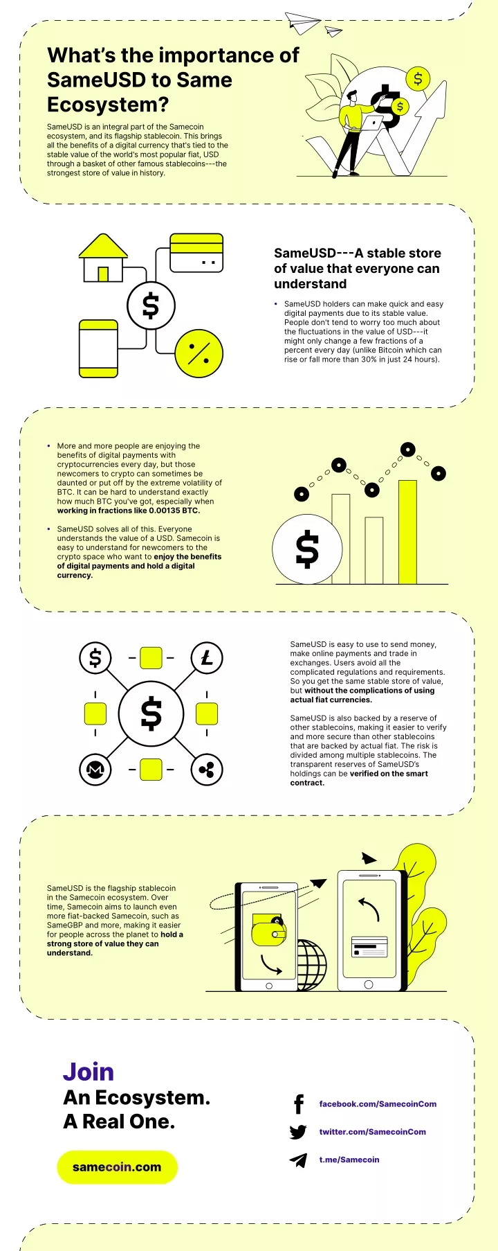 what s the importance of sameusd to same