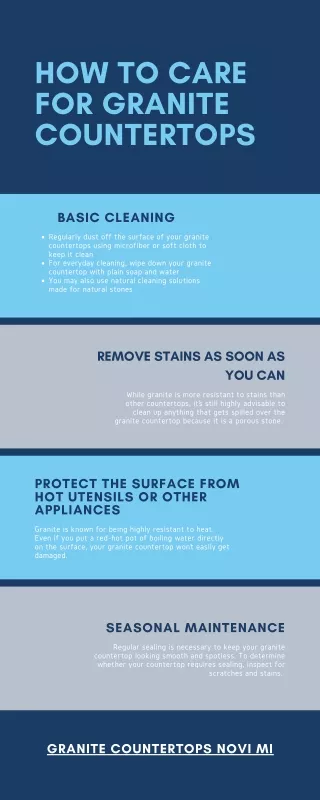 How to Care for Granite Countertops