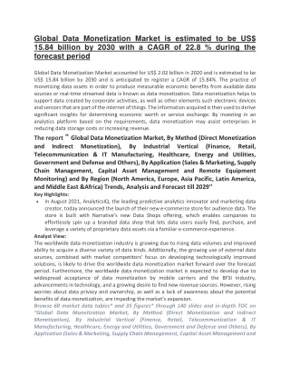 global data monetization market is estimated