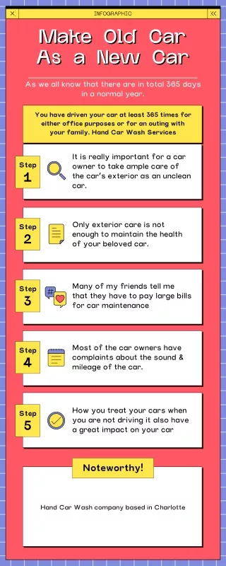 infographic