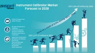 instrument calibrator market forecast to 2028