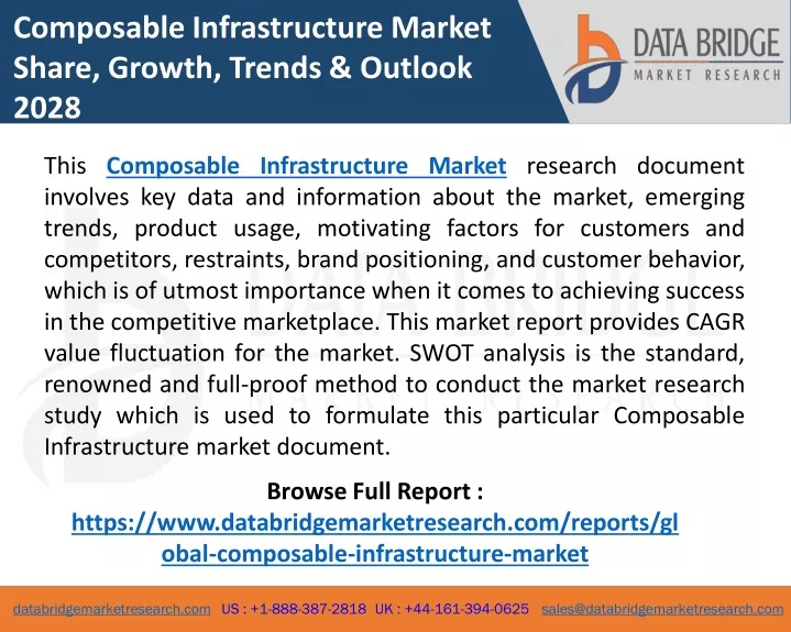 composable infrastructure market share growth