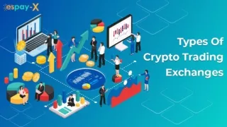 What types of Crypto trading exchanges - Espay Exchange