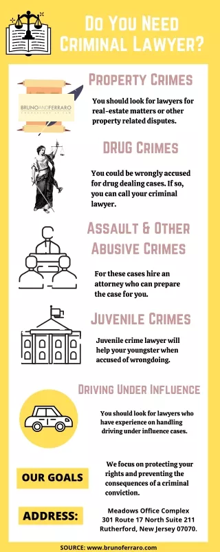 Do You Need Criminal Lawyer