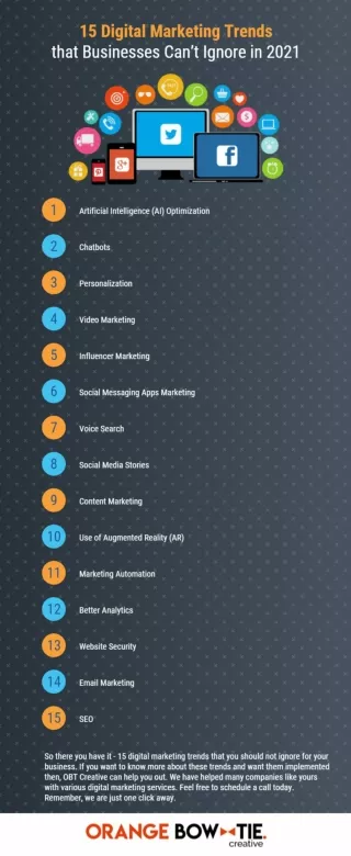 15 Digital Marketing Trends that Businesses Can’t Ignore in 2021