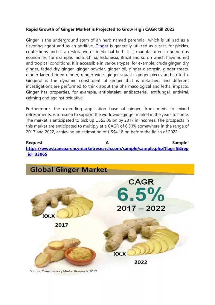 rapid growth of ginger market is projected