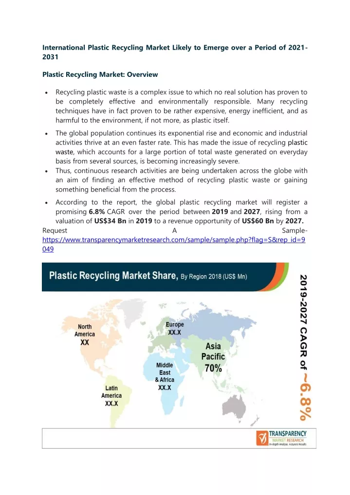 international plastic recycling market likely