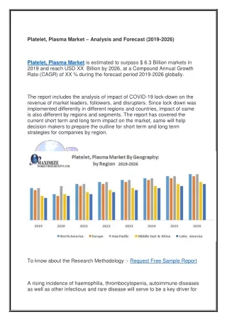 platelet plasma market analysis and forecast 2019