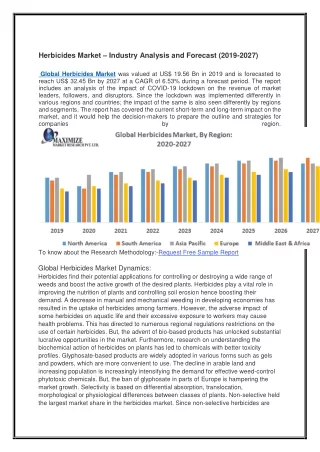herbicides market industry analysis and forecast