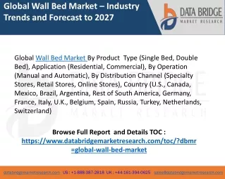 Global Wall Bed Market