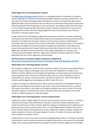 global digital twin technology market snapshot