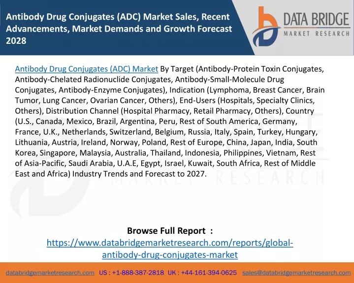 antibody drug conjugates adc market sales recent