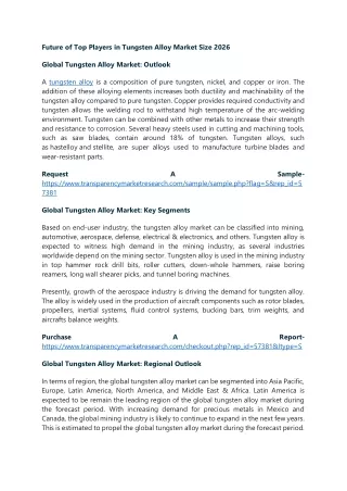 future of top players in tungsten alloy market