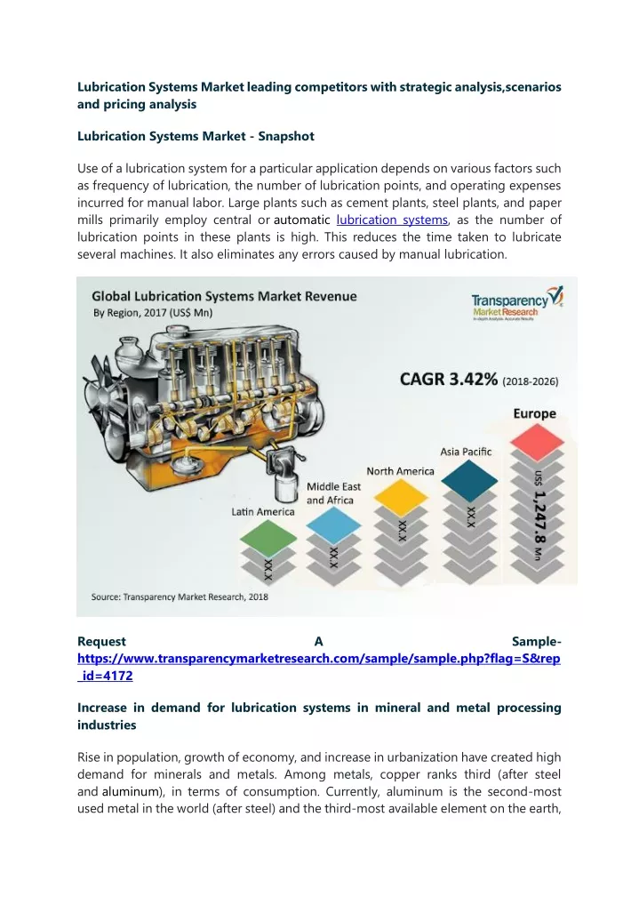 lubrication systems market leading competitors