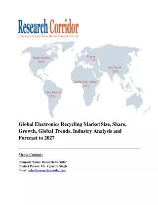global electronics recycling market size share