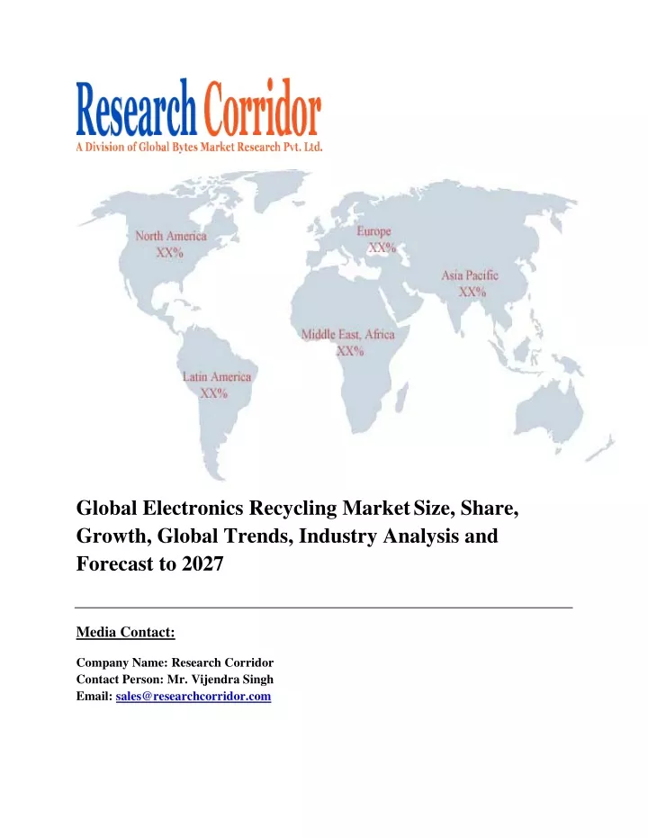 global electronics recycling market size share