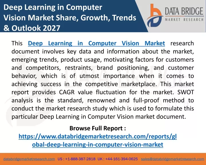 deep learning in computer vision market share