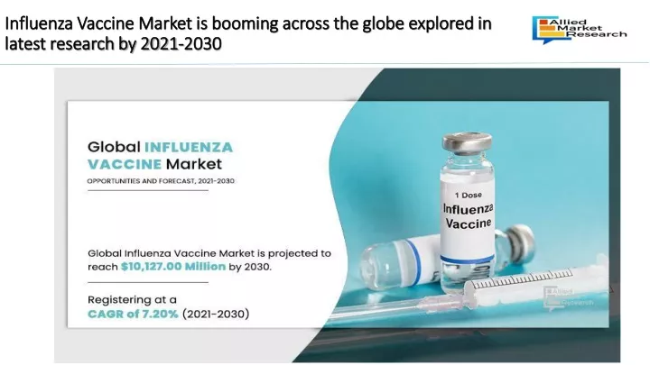 influenza vaccine market is booming across the globe explored in latest research by 2021 2030