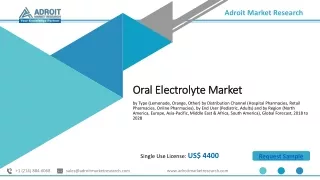 Global Oral Electrolytes  Market Recent Trends, In-depth Analysis,Size and Forec