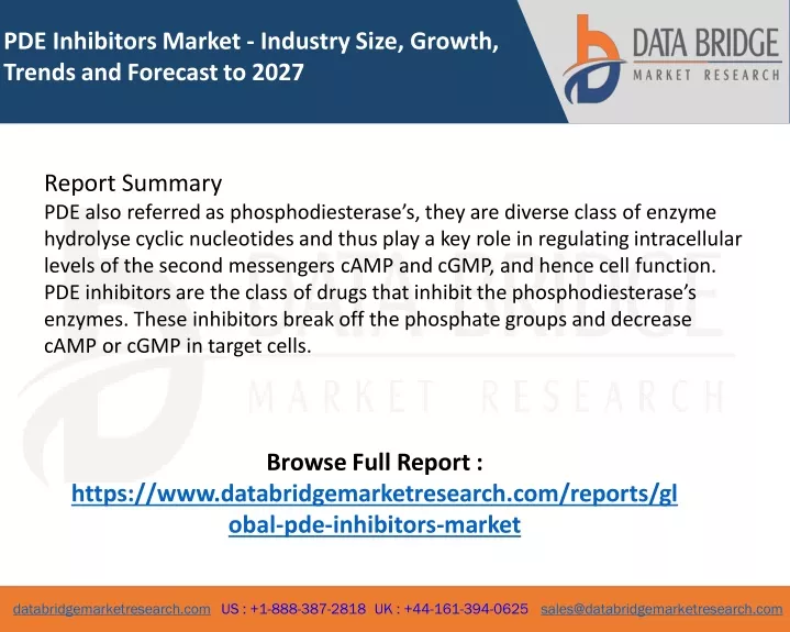 pde inhibitors market industry size growth trends