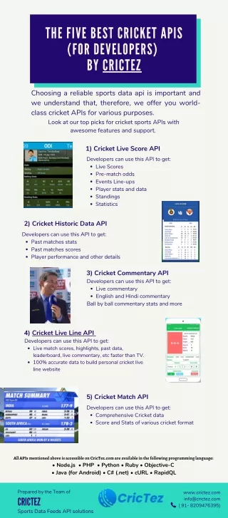 THE FIVE BEST CRICKET APIS (FOR DEVELOPERS) BY CRICTEZ