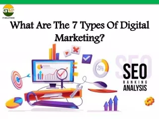 What‌ ‌Are‌ ‌The‌ ‌7‌ ‌Types‌ ‌Of‌ ‌Digital‌ ‌Marketing?‌