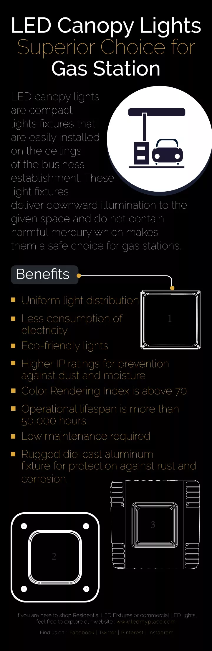 led canopy lights superior choice for gas station