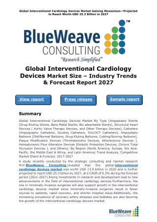 global interventional cardiology devices market