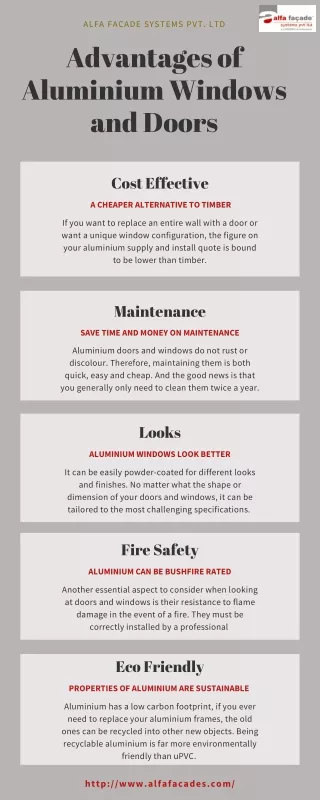 alfa facade systems pvt ltd advantages