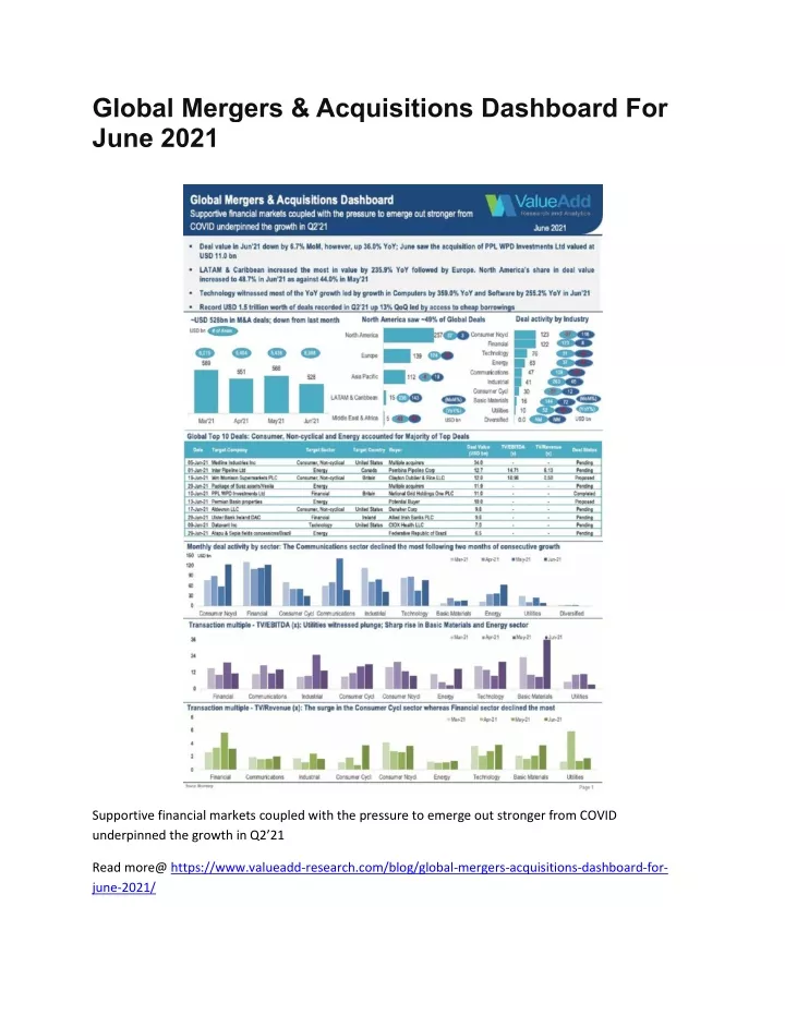 global mergers acquisitions dashboard for june