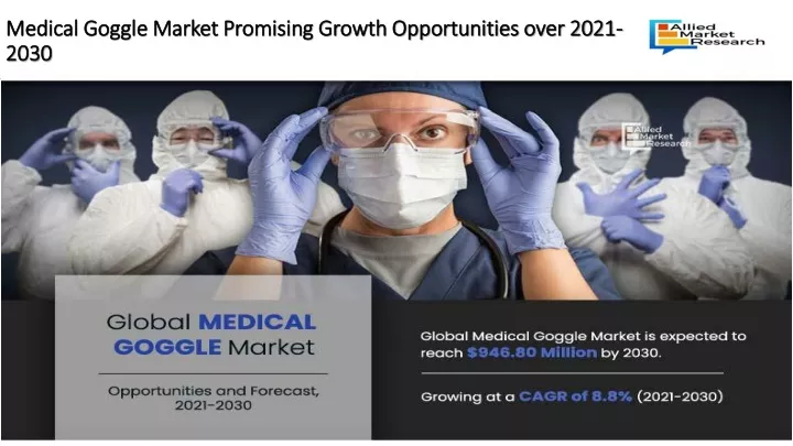 medical goggle market promising growth opportunities over 2021 2030