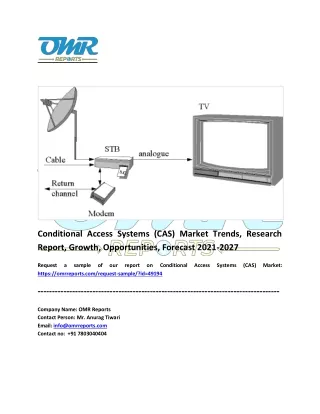 conditional access systems cas market trends