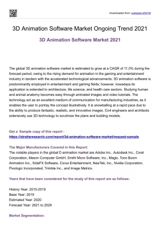 3D Animation Software Market