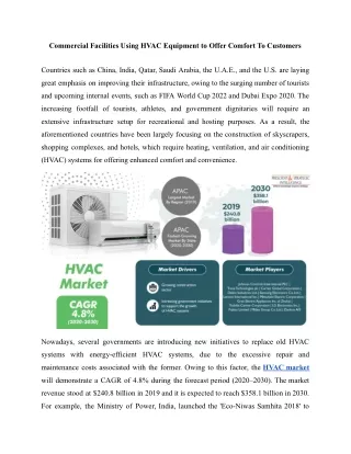 HVAC Market Size, Share, Growth, Trends, Applications, and Industry Strategies