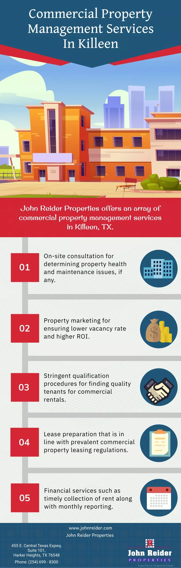 commercial property management services in killeen