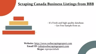 it s fresh and high quality database get free sample from us