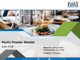 Pectin Powder Market Assessment and Key Insights Analyzed Till 2031