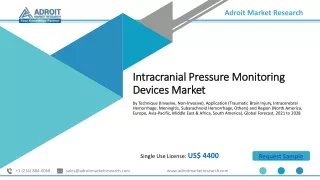 Intracranial pressure monitoring devices Market 2020: Current Trend, Demand, Sco
