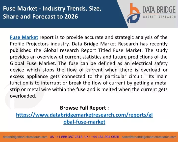 fuse market industry trends size share