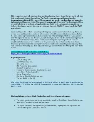 this research report will give you deep insights