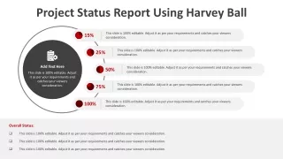 Project Status Report Using Harvey Ball PowerPoint Template