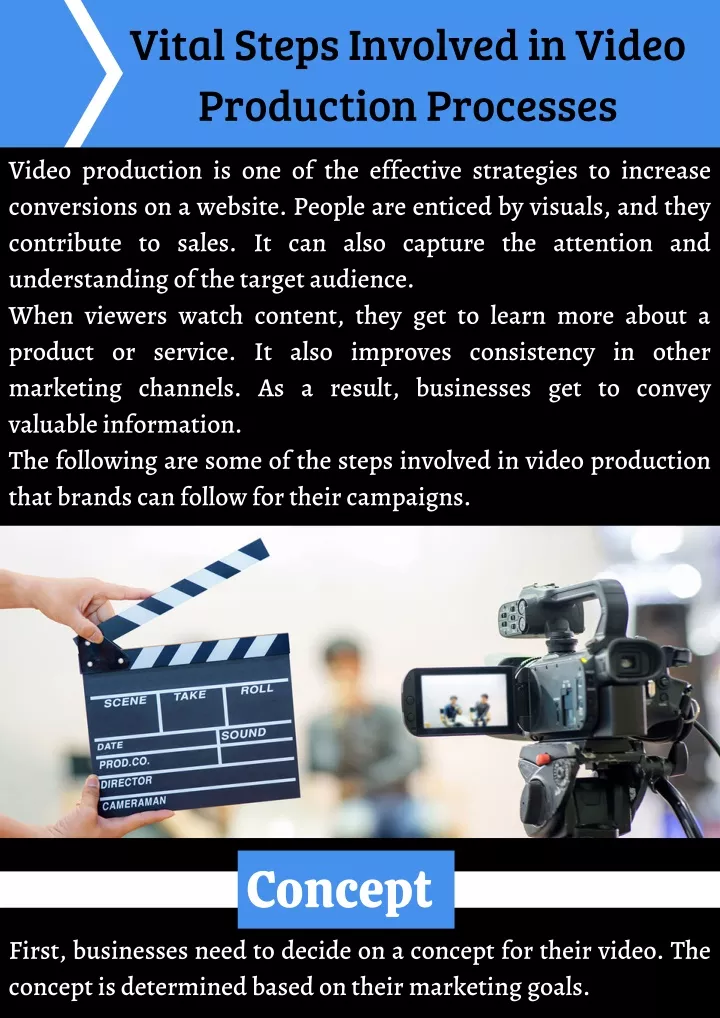 vital steps involved in video production processes