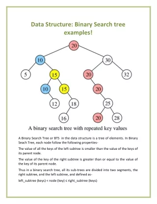 Data Structure Binary Search tree examples!