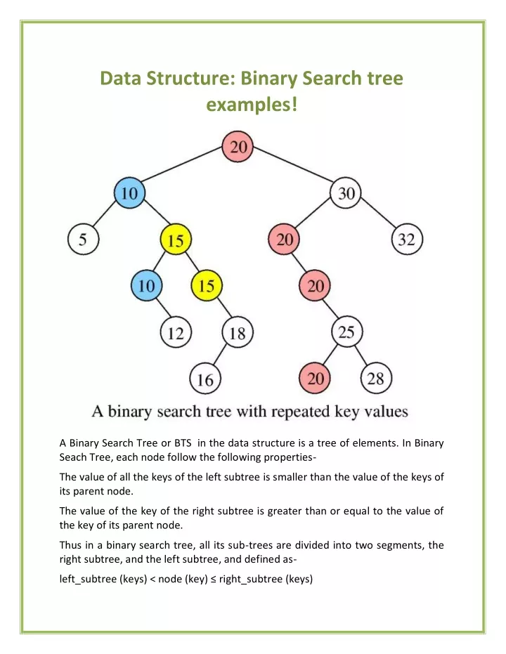 data structure binary search tree examples