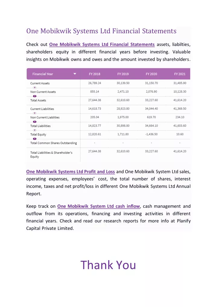 one mobikwik systems ltd financial statements