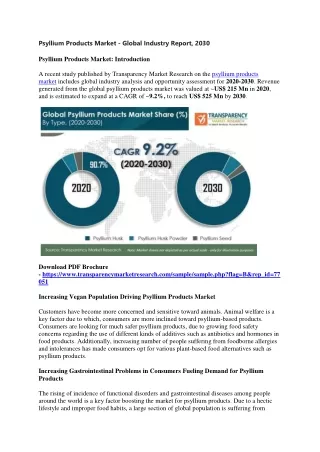 psyllium products market global industry report