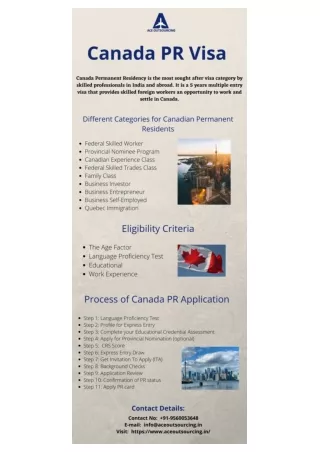 Canada Permanent Residency (PR) Visa