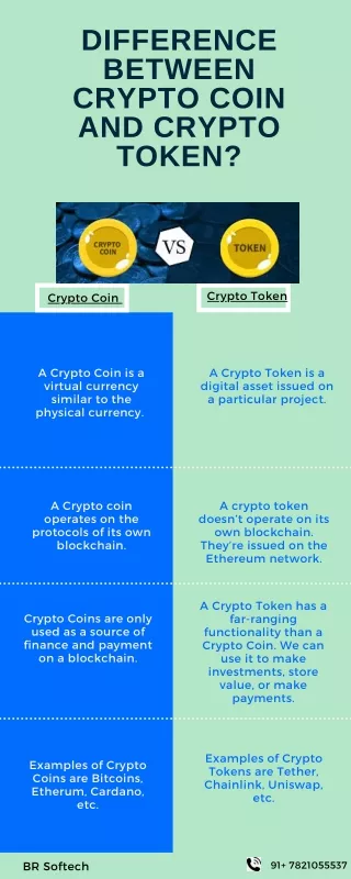 difference between crypto coin and crypto token