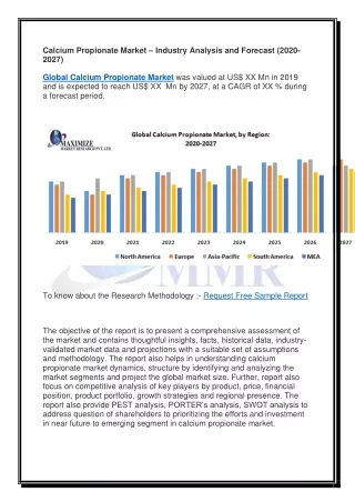 calcium propionate market industry analysis
